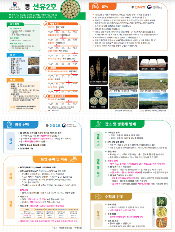 밀 이모작용 콩 ‘선유2호’ 현장 평가회 연다 밀 이모작용 콩 ‘선유2호’ 현장 평가회 연다