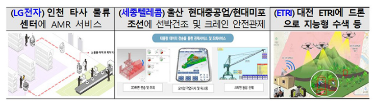 물류센터·조선소에 이음5G 주파수 할당…“로봇 수십대 제어” 물류센터·조선소에 이음5G 주파수 할당…“로봇 수십대 제어”