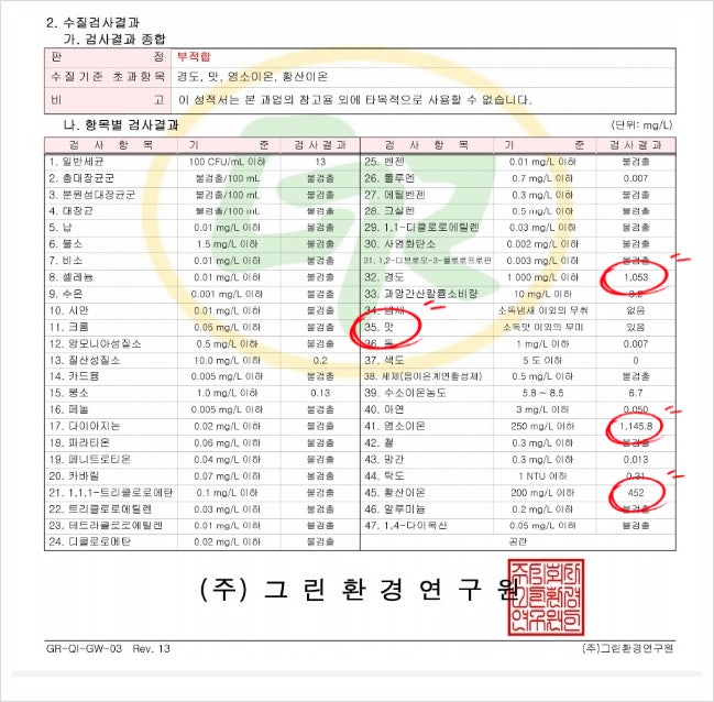  이 지하수는 그 필터 달면 클남. 지하수 커피머신 필터 사장님도 같이 보삼.
