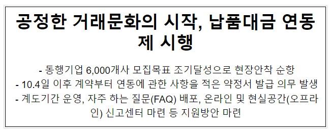 공정한 거래문화의 시작, 납품대금 연동제 시행 공정한 거래문화의 시작, 납품대금 연동제 시행