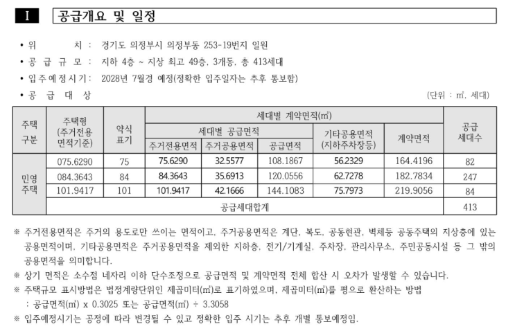  의정부 센트럴시티 아이파크 청약일정 및 주택특별공급 안내문
