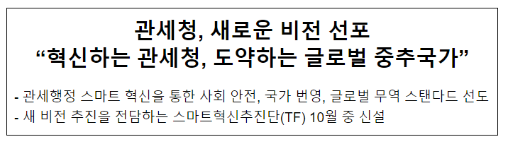 관세청, 새로운 비전 선포 “혁신하는 관세청, 도약하는 글로벌 중추국가” 관세청, 새로운 비전 선포 “혁신하는 관세청, 도약하는 글로벌 중추국가”