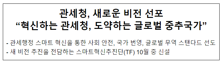 관세청, 새로운 비전 선포 “혁신하는 관세청, 도약하는 글로벌 중추국가”