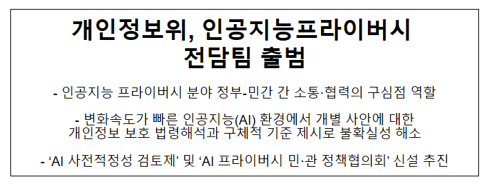 개인정보위, 인공지능프라이버시 전담팀 출범 개인정보위, 인공지능프라이버시 전담팀 출범