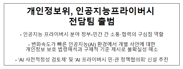 개인정보위, 인공지능프라이버시 전담팀 출범