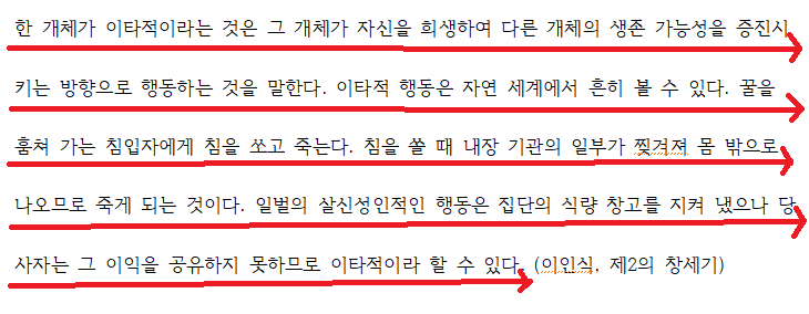 인문논술 독학하기1 - 합격자의 독서법 인문논술 독학하기1 - 합격자의 독서법