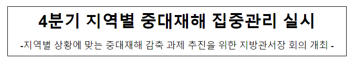 4분기 지역별 중대재해 집중관리 실시 4분기 지역별 중대재해 집중관리 실시