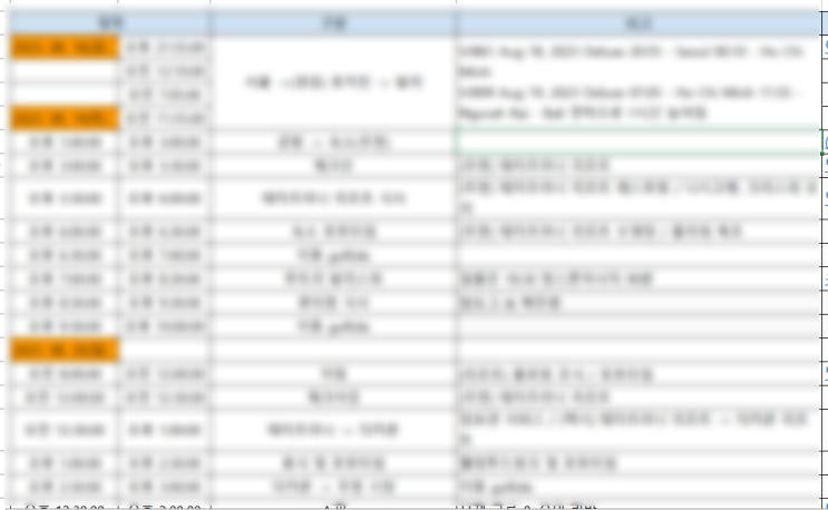 7박 8일 발리 자유여행 코스 세부 일정 엑셀파일 및 총 경비 공유
