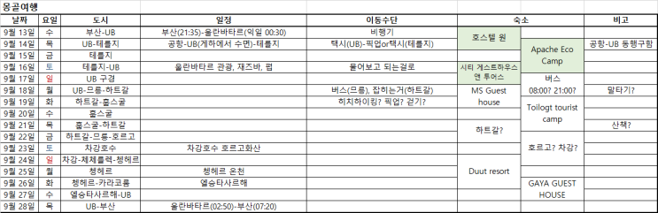  몽골여행 준비(9월 13일-9월 28일)