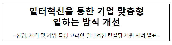 일터혁신을 통한 기업 맞춤형 일하는 방식 개선 일터혁신을 통한 기업 맞춤형 일하는 방식 개선