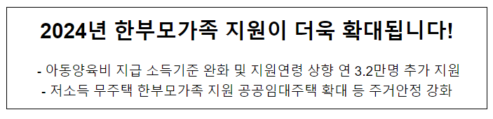 2024년 한부모가족 지원이 더욱 확대됩니다 2024년 한부모가족 지원이 더욱 확대됩니다