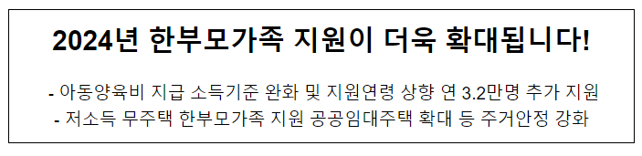 2024년 한부모가족 지원이 더욱 확대됩니다