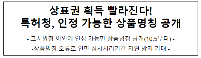 상표권 획득 빨라진다! 특허청, 인정 가능한 상품명칭 공개 상표권 획득 빨라진다! 특허청, 인정 가능한 상품명칭 공개