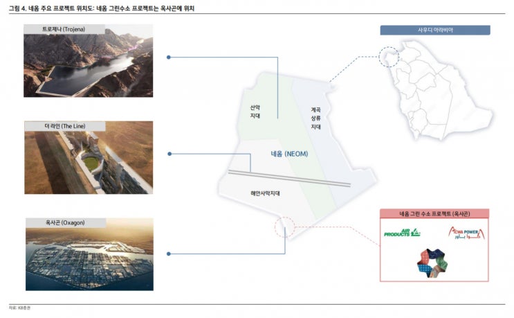 네옴그린수소프로젝트 착공…“네옴시티 건설도 본격화”