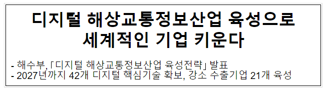 디지털 해상교통정보산업 육성으로 세계적인 기업 키운다 디지털 해상교통정보산업 육성으로 세계적인 기업 키운다