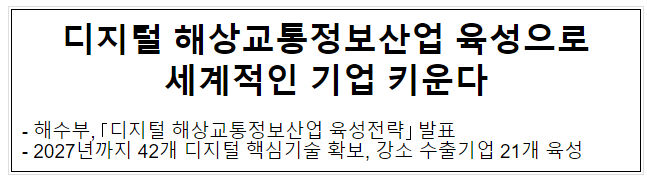 디지털 해상교통정보산업 육성으로 세계적인 기업 키운다