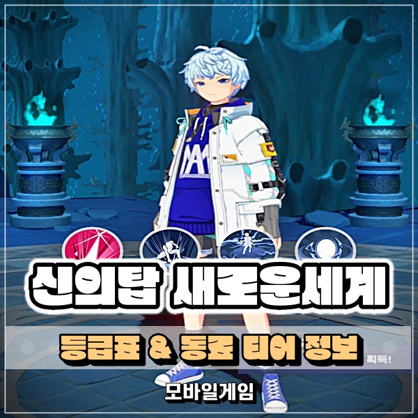  신의탑 새로운세계 청속성 동료 쿤란 추가! 최신 티어 등급표 쿠폰 정보 알아보자