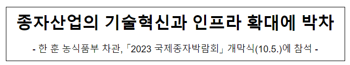 종자산업의 기술혁신과 인프라 확대에 박차 종자산업의 기술혁신과 인프라 확대에 박차