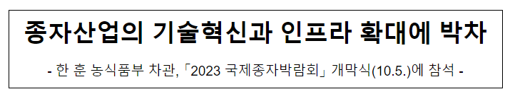 종자산업의 기술혁신과 인프라 확대에 박차