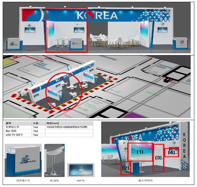 세계 최대 규모 독일 인터지오 박람회 참가해 한국형(K)-주소 해외진출 교두보 마련