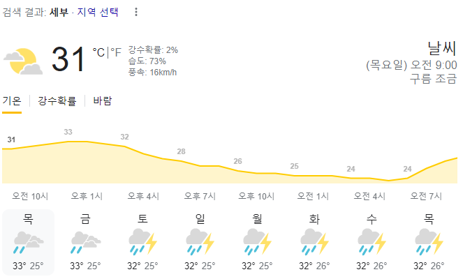  2023년 10월 5일 세부 날씨 올려드려요~