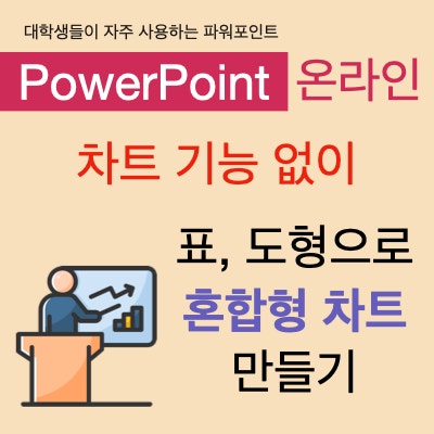 대학생들이 사용하는 웹용 온라인 파워포인트 PPT 차트 기능 없을때 표와 도형으로 차트만들기(파일로 저장) 대학생들이 사용하는 웹용 온라인 파워포인트 PPT 차트 기능 없을때 표와 도형으로 차트만들기(파일로 저장)