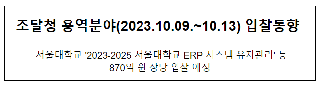 용역분야(2023.10.09.~10.13) 입찰동향 용역분야(2023.10.09.~10.13) 입찰동향
