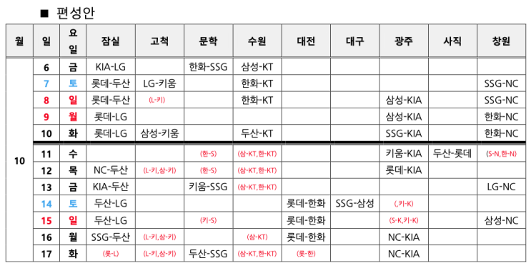  2023 프로야구 취소 경기 재편성(잔여경기 일정)