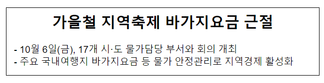 가을철 지역축제 바가지요금 근절 가을철 지역축제 바가지요금 근절