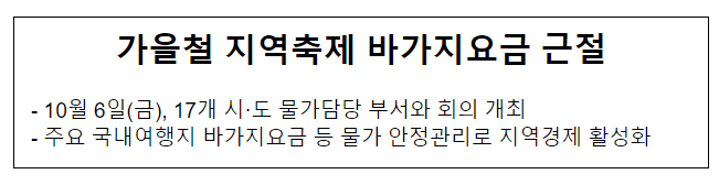 가을철 지역축제 바가지요금 근절