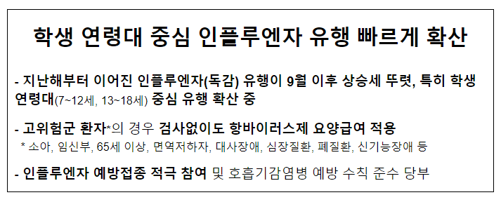학생 연령대 중심 인플루엔자 유행 빠르게 확산(10.6.금) 학생 연령대 중심 인플루엔자 유행 빠르게 확산(10.6.금)