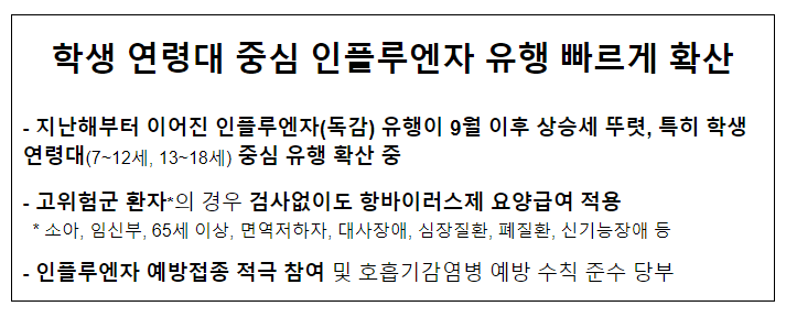 학생 연령대 중심 인플루엔자 유행 빠르게 확산(10.6.금)