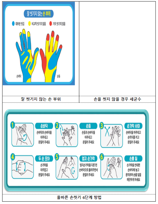 (충청권질병대응센터) “2023 계룡군(軍)문화축제”를 통해 지역사회와 협력하여 감염병 및 만성질환 예방 홍보 실시(10.6.금) (충청권질병대응센터) “2023 계룡군(軍)문화축제”를 통해 지역사회와 협력하여 감염병 및 만성질환 예방 홍보 실시(10.6.금)