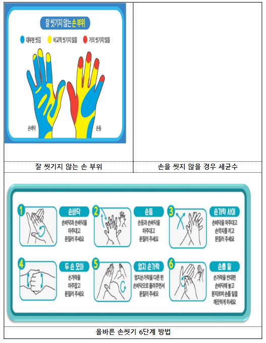 (충청권질병대응센터) “2023 계룡군(軍)문화축제”를 통해 지역사회와 협력하여 감염병 및 만성질환 예방 홍보 실시(10.6.금)