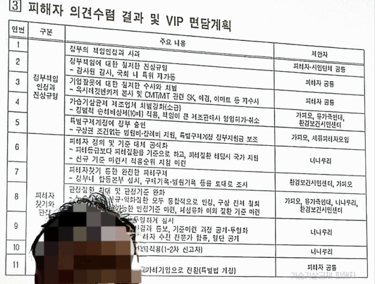 2017년 8월 8일 <b>가습기살균제 피해자</b>, 대통령 면담