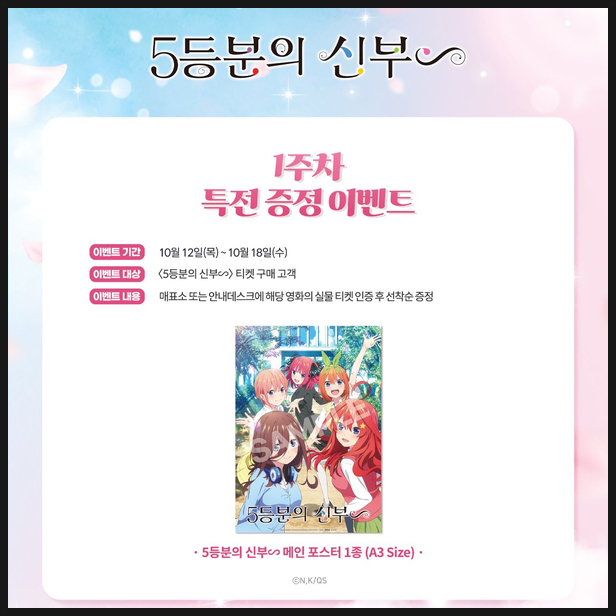  5등분의 신부 ∽ 1주차 특전 정보, 극장판 재개봉 예정