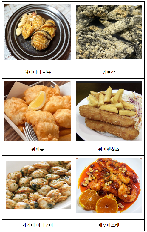 영화관에서 바다를 맛볼 수 있는 우리 수산물 간식 메뉴 나온다 영화관에서 바다를 맛볼 수 있는 우리 수산물 간식 메뉴 나온다