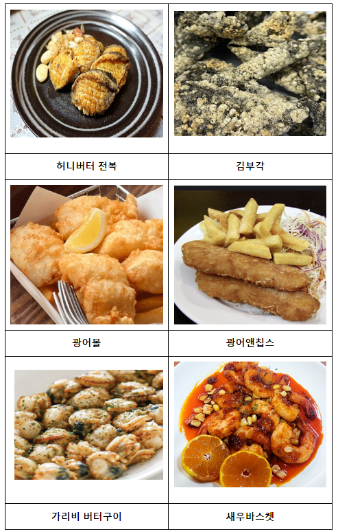 영화관에서 바다를 맛볼 수 있는 우리 수산물 간식 메뉴 나온다