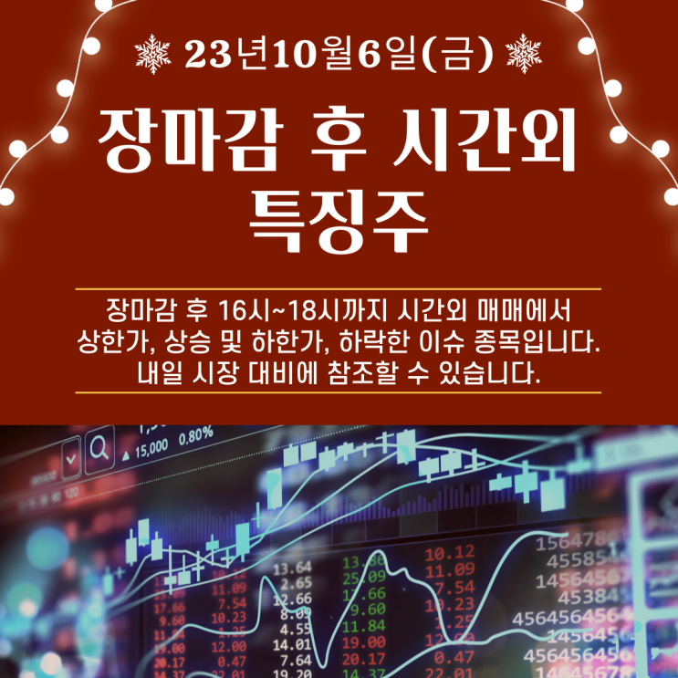  2023년 10월6일 장마감 후 시간외 특징주