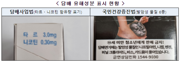 담배 유해성분, ‘10년 만에 공개’ 길 열린다 담배 유해성분, ‘10년 만에 공개’ 길 열린다