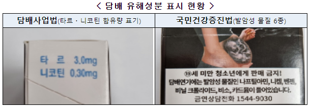 담배 유해성분, ‘10년 만에 공개’ 길 열린다