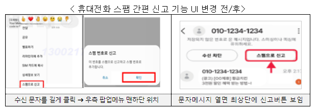 방통위, 「2023년 상반기 스팸 유통현황」 발표 방통위, 「2023년 상반기 스팸 유통현황」 발표
