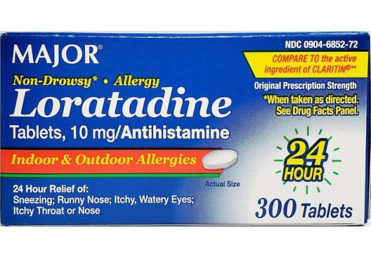 A Comprehensive Guide to Loratadine Usage