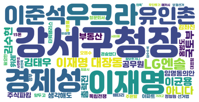 2023-10-06 금요일 07:33 헤드라인&키워드 뉴스