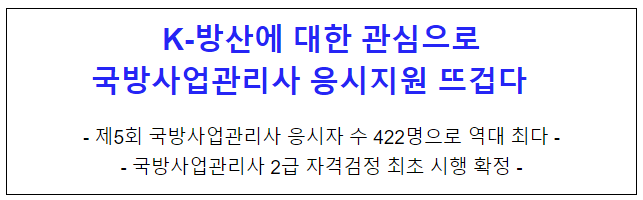 K-방산에 대한 관심으로 국방사업관리사 응시지원 뜨겁다