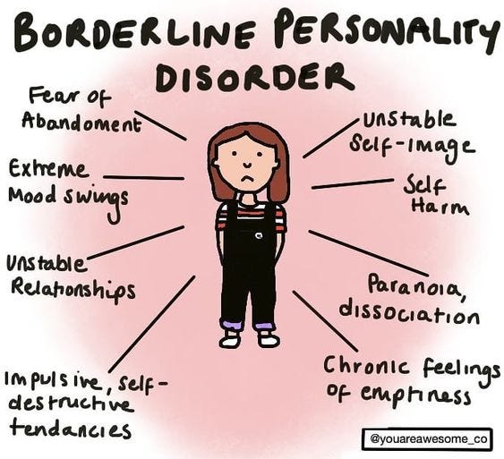  가까운 사람이 경계성 성격 장애일떄 Borderline Personality Disorder BPD