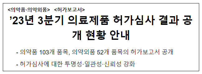 ’23년 3분기 의료제품 허가심사 결과 공개 현황 안내