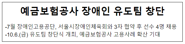 예금보험공사 장애인 유도팀 창단