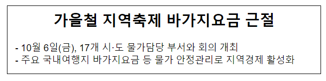 가을철 지역축제 바가지요금 근절_행정안전부 가을철 지역축제 바가지요금 근절_행정안전부