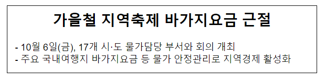 가을철 지역축제 바가지요금 근절_행정안전부